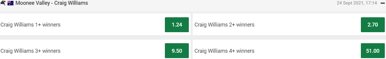 Willo Extras